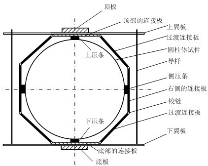 Fixture and test method for two-way alternating split test of road material cylinder specimen