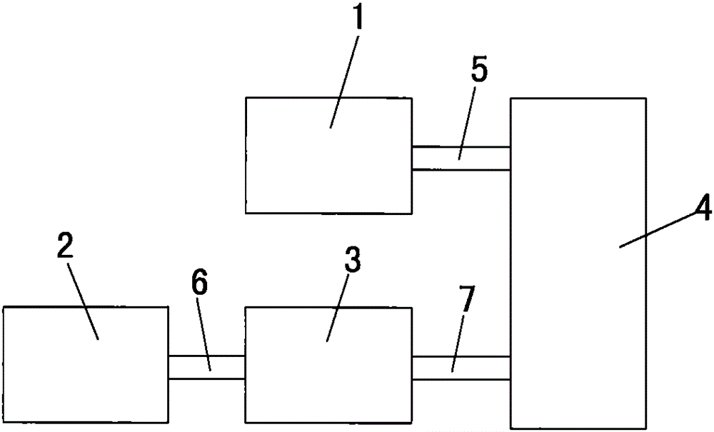 Preparation method and preparation system of modified HCNG fuel