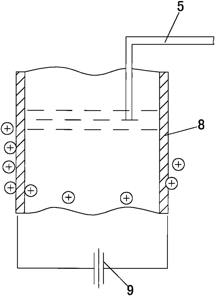 Preparation method and preparation system of modified HCNG fuel