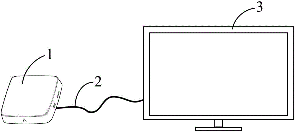 Method and device for adjusting brightness of television, and terminal