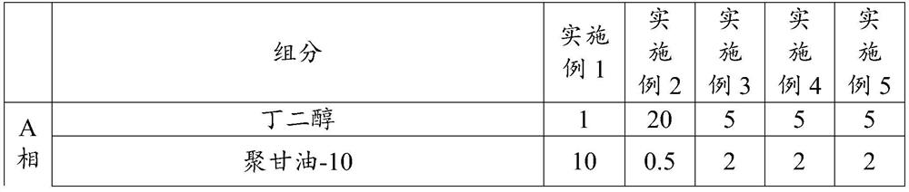 Anti-aging repairing essence and preparation method thereof