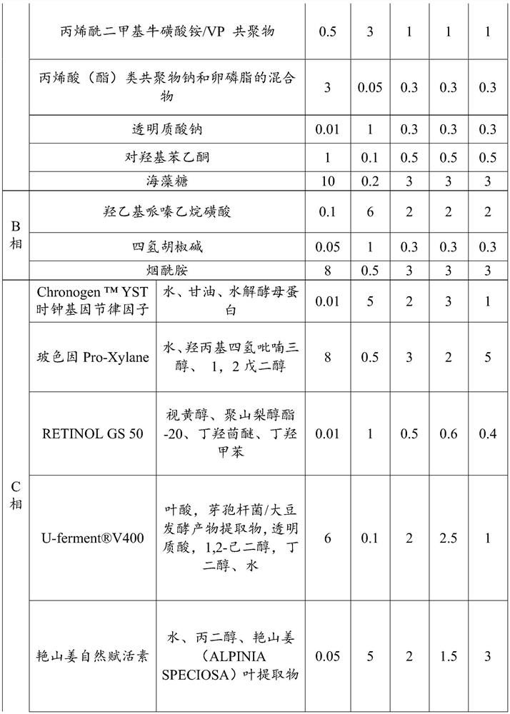 Anti-aging repairing essence and preparation method thereof