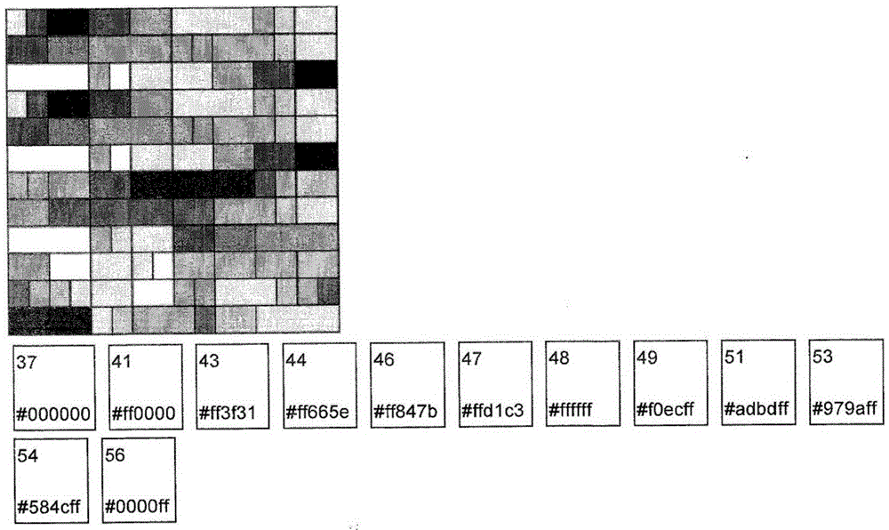 Data conversion method based on mapping relation