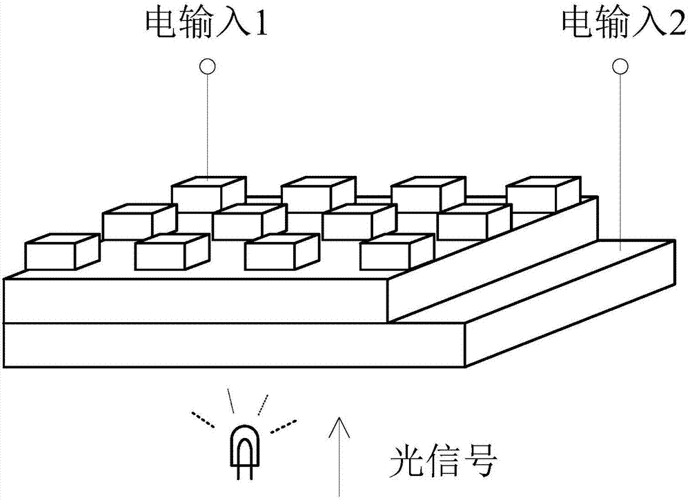 Artificial synaptic device based on photoelectric coupling memristor and modulation method of artificial synapse device