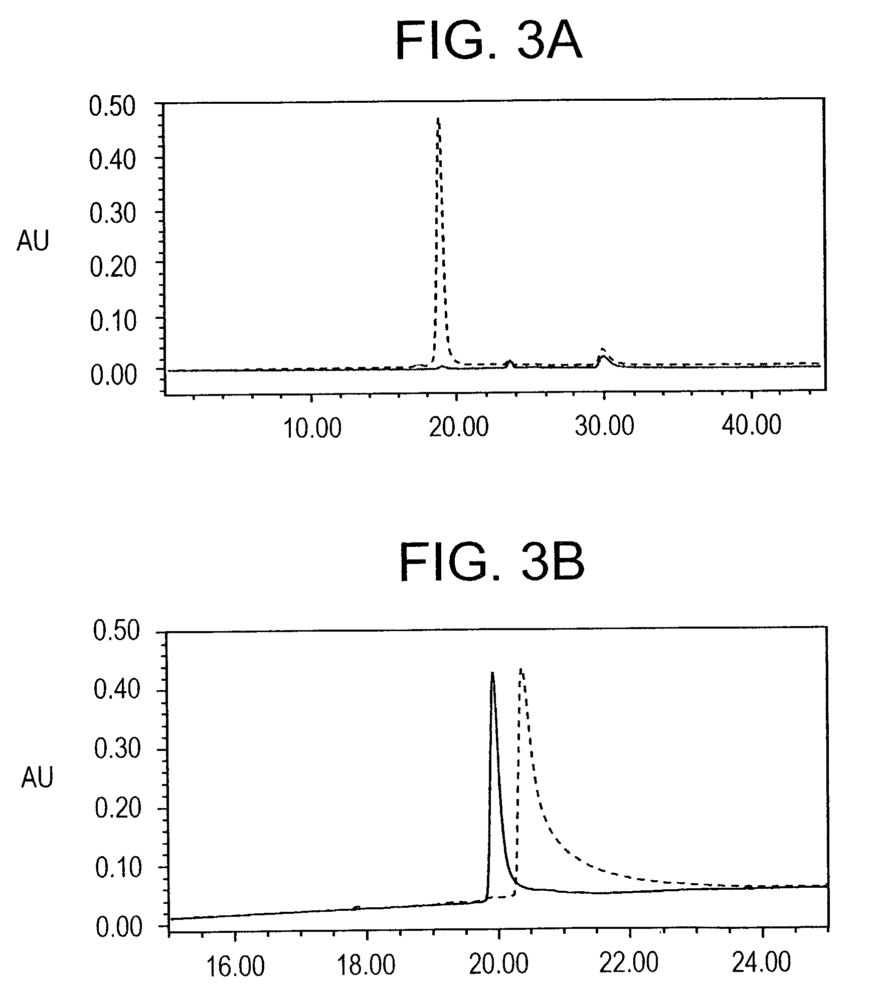 <i>Plasmodium falciparum </i>AMA-1 protein and uses thereof