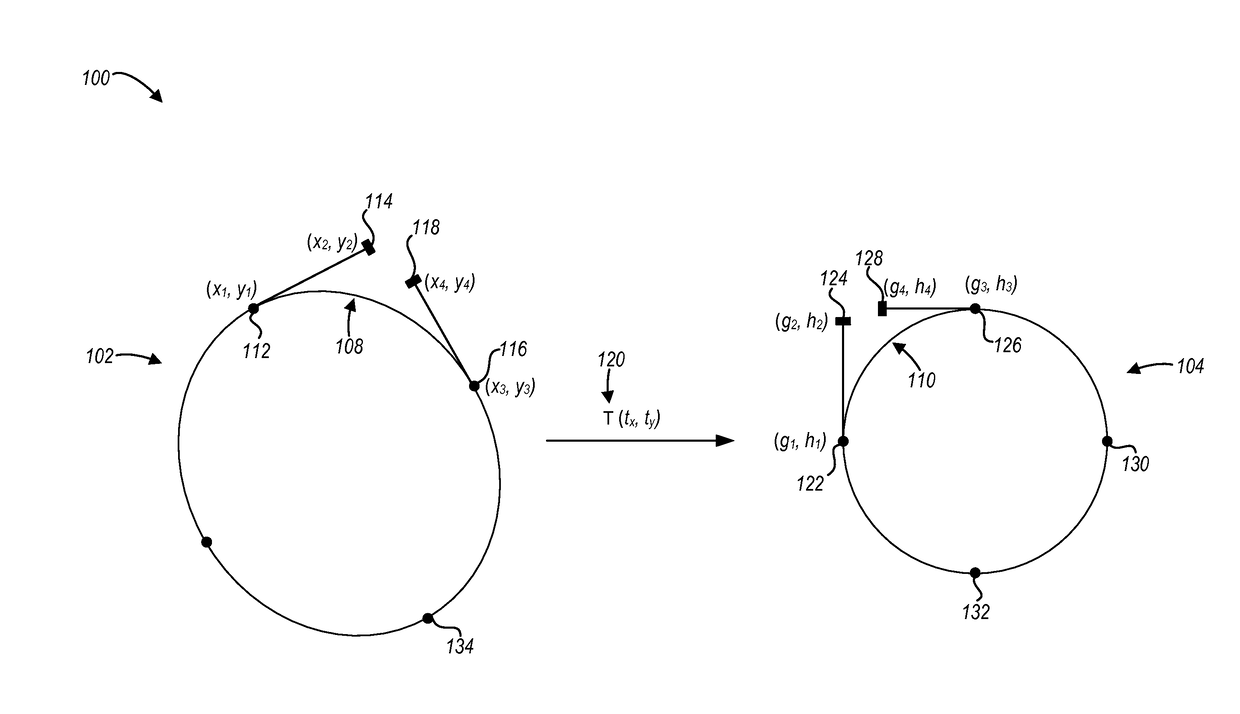 Identifying shapes in an image by comparing bezier curves