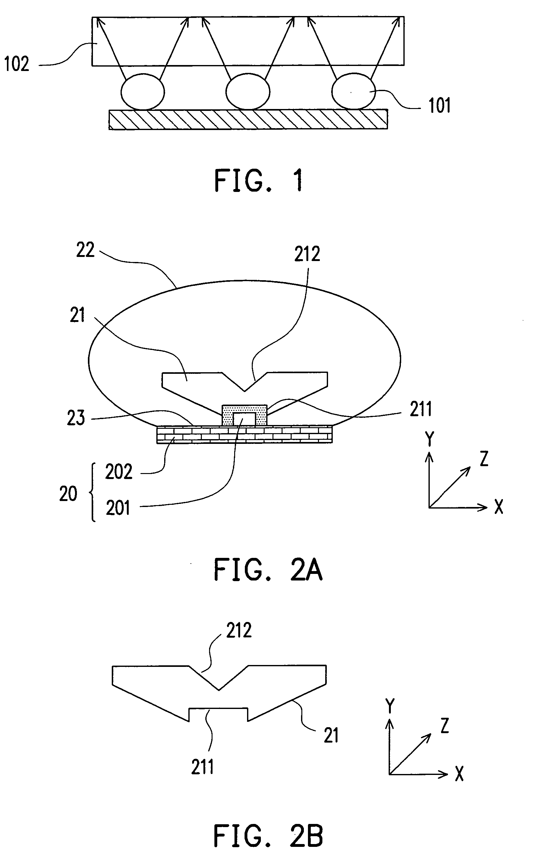 LED light source