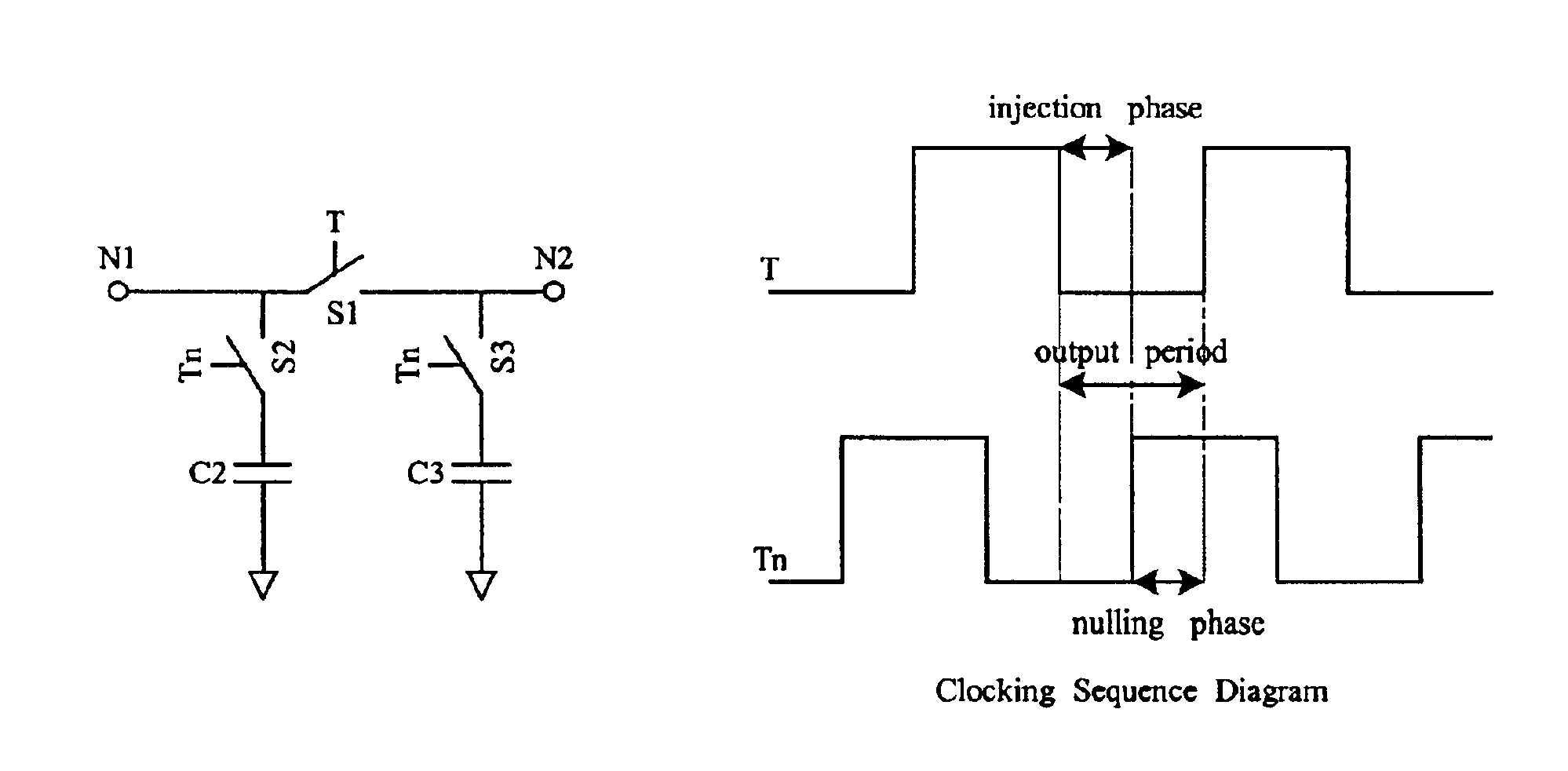 Method for nulling charge injection in switched networks