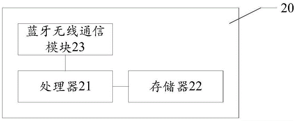 Intelligent shoe and positioning system based on same