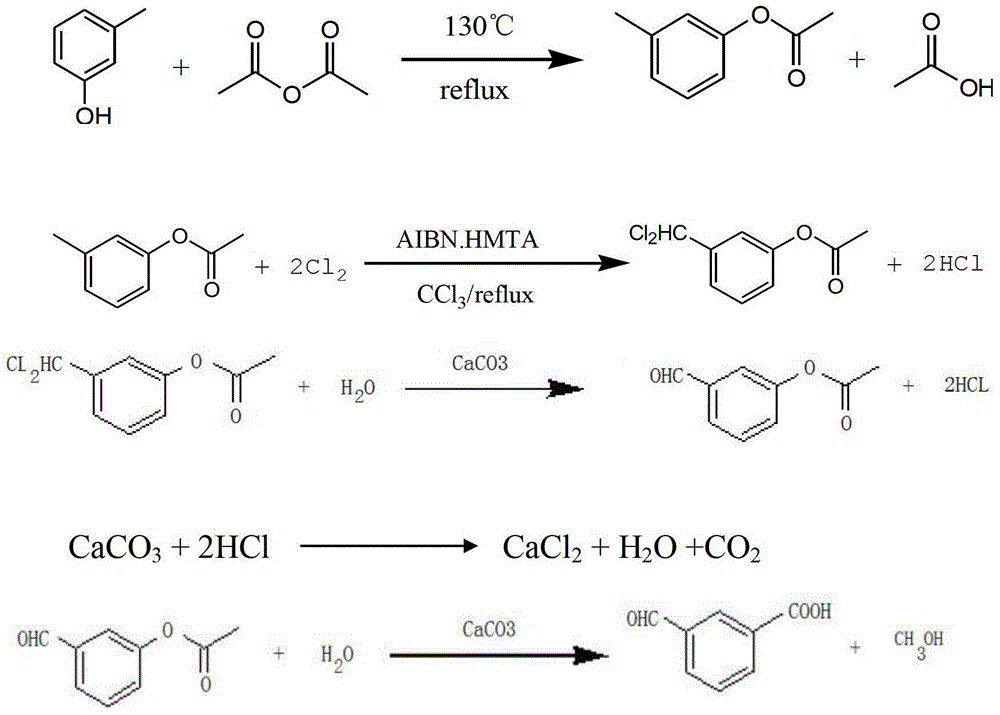 Preparation method of m-hydroxybenzaldehyde