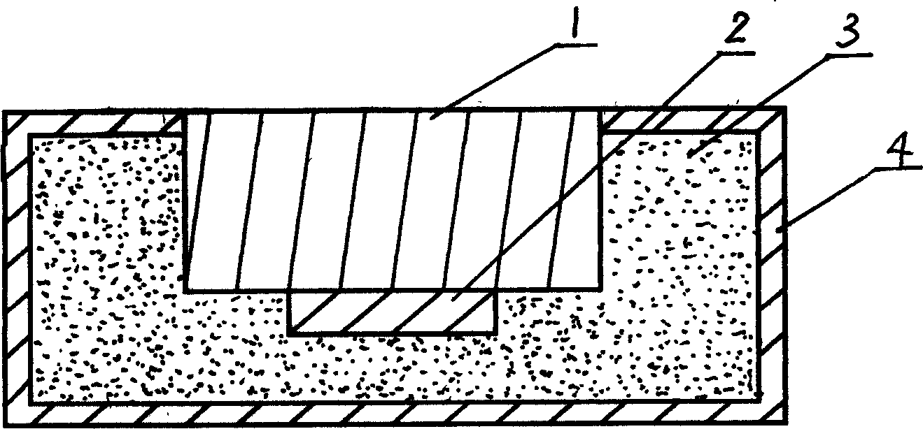 Diamond die production process