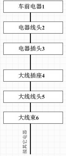 Electric vehicle direct-insertion type electric appliance adapter and electric vehicle