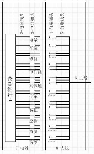 Electric vehicle direct-insertion type electric appliance adapter and electric vehicle