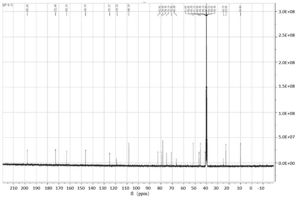 Application of eurycomanone in preparation of medicine for preventing and treating acute kidney injury