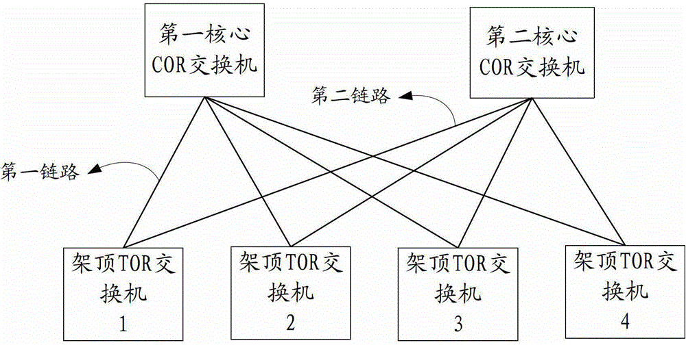 Method for realizing protection switching based on trill network, tor switch and system