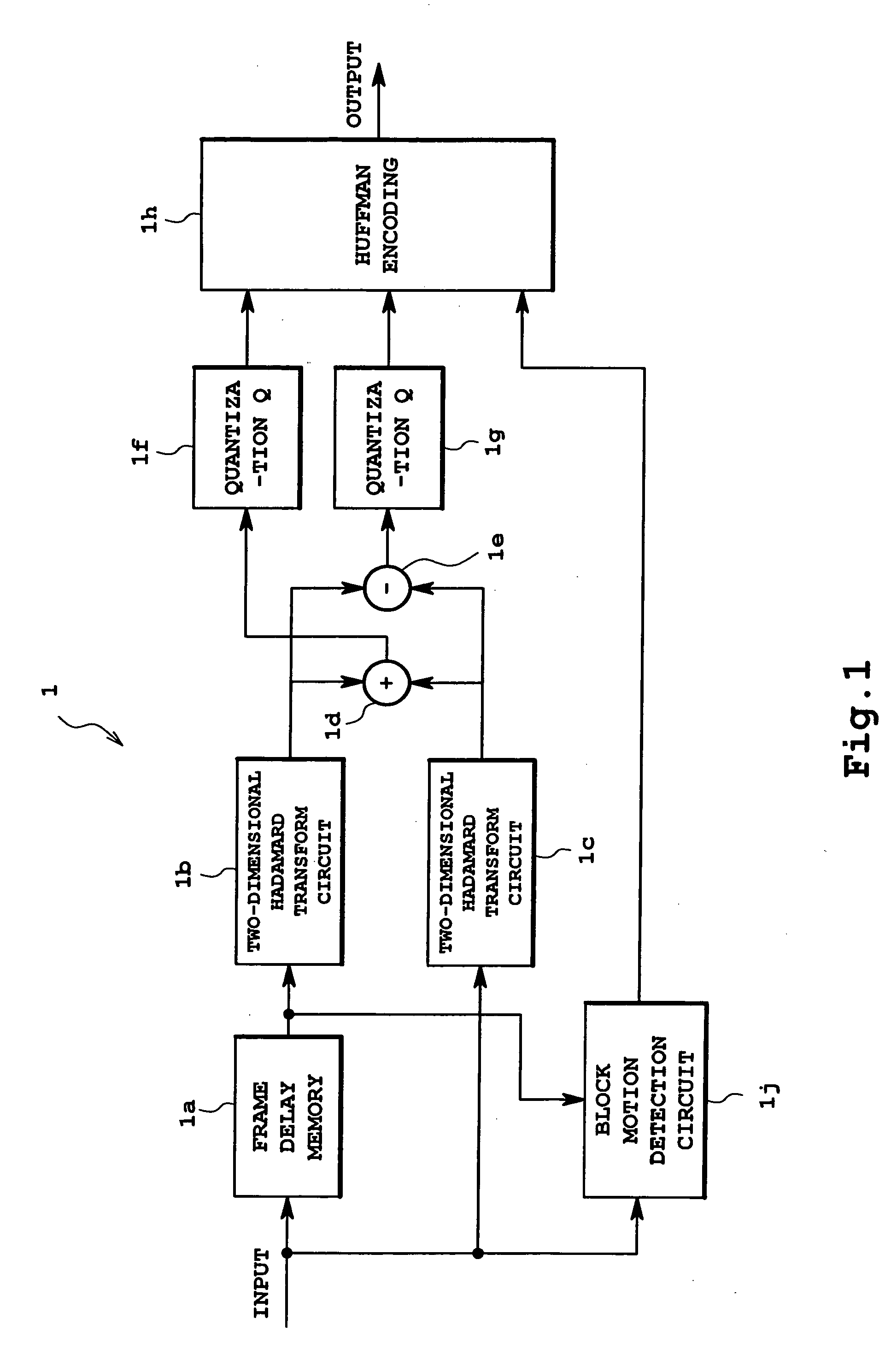 Encoding circuit