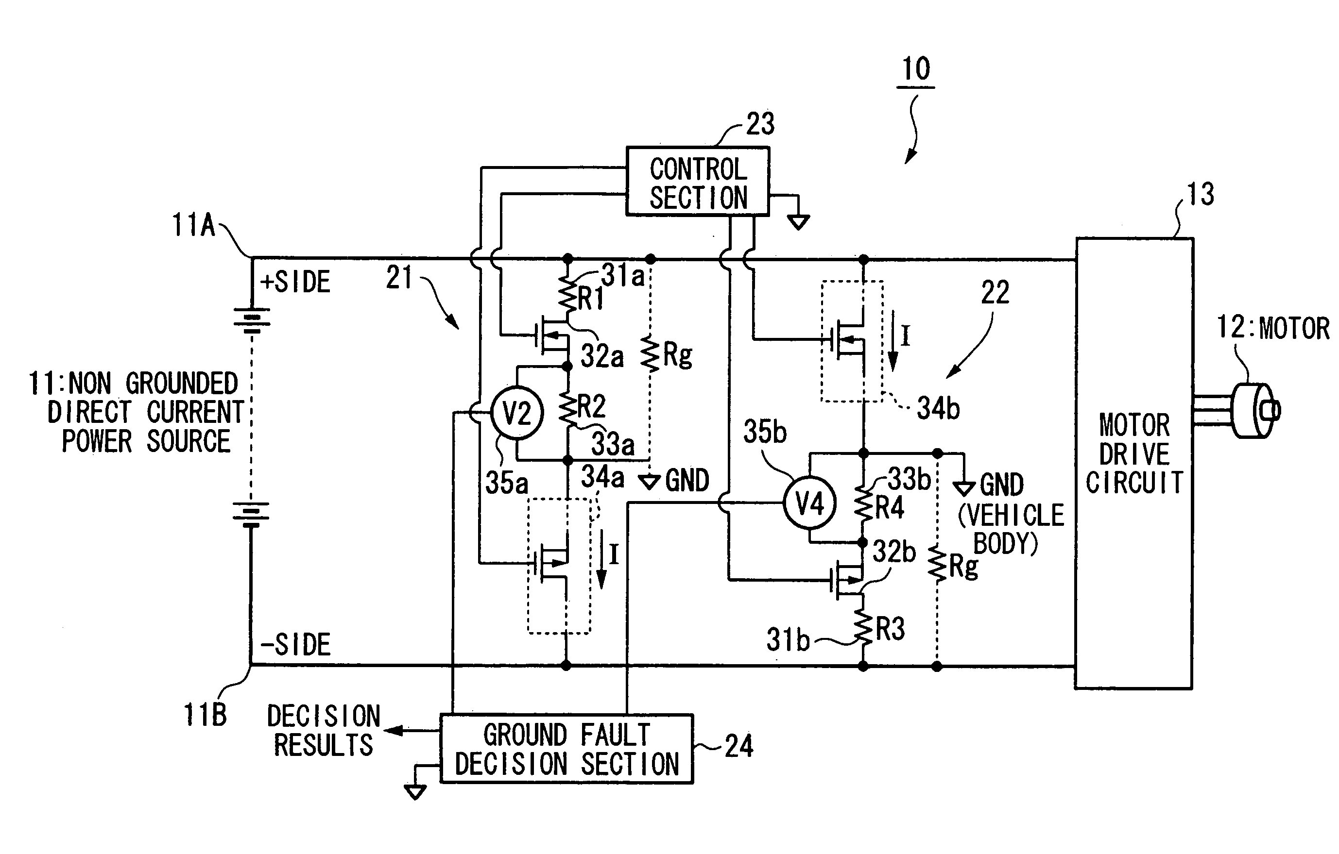 Ground fault detection device