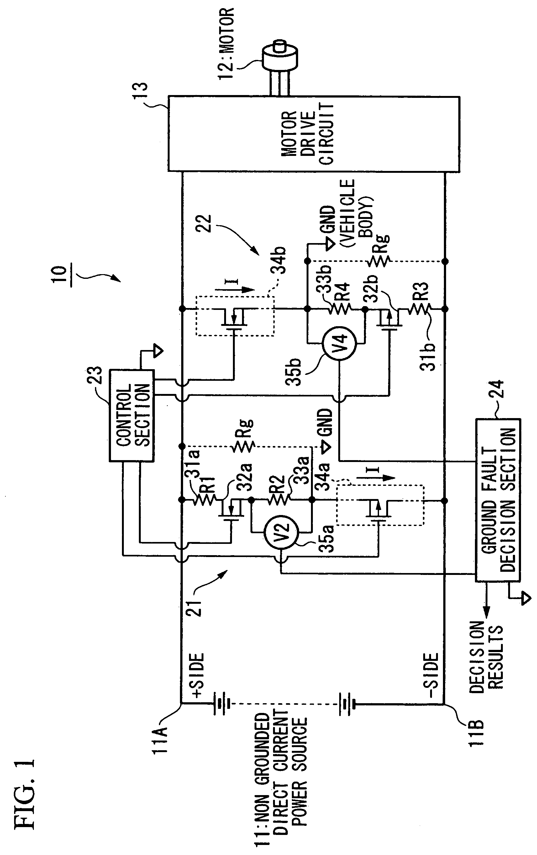 Ground fault detection device