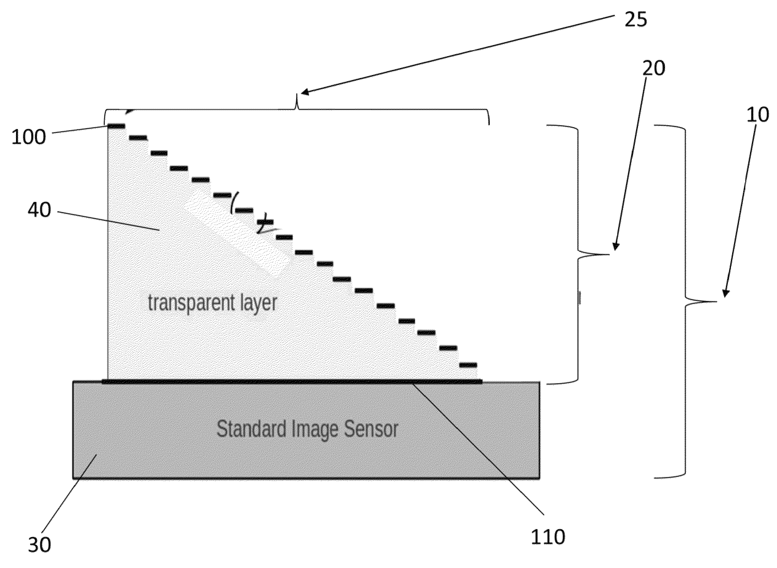 Nanometer-scale level structures and fabrication method for digital etching of nanometer-scale level structures