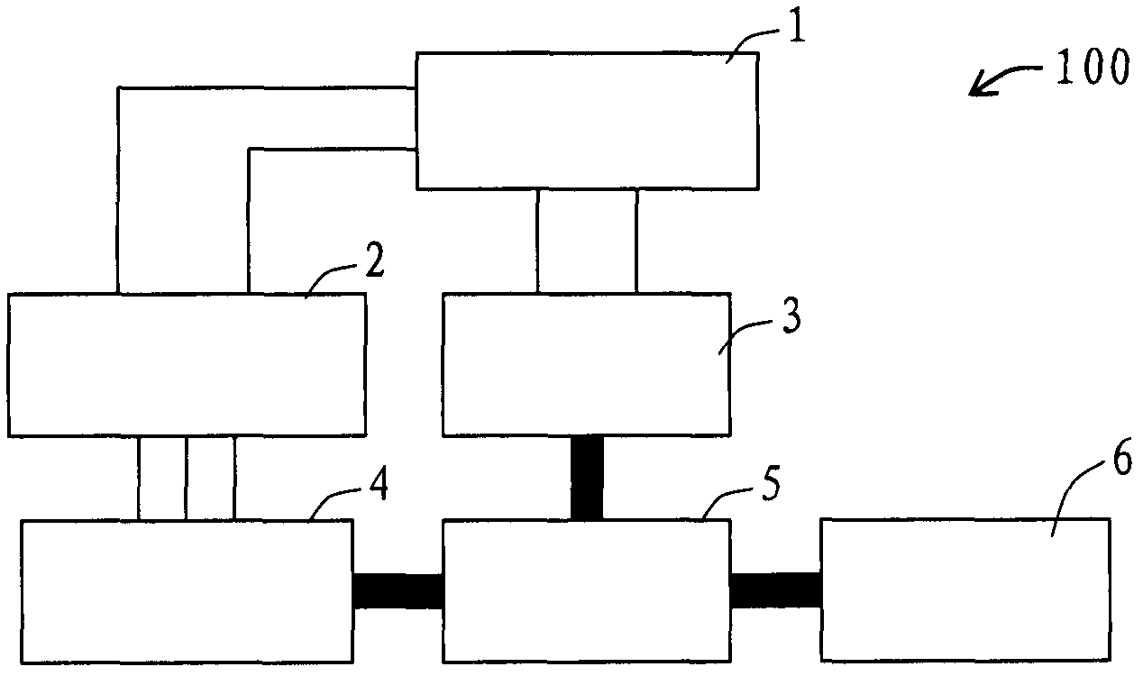 Control method for electronic control mechanical automatic transmission