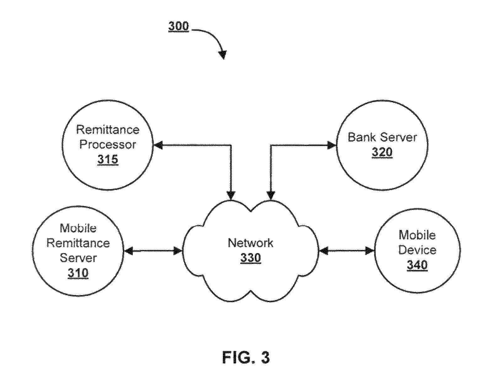 Systems and methods for obtaining financial offers using mobile image capture