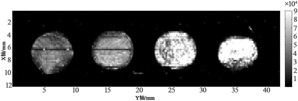 Silicon dioxide-coated prussian blue analogue nano-particles and preparation method and application thereof