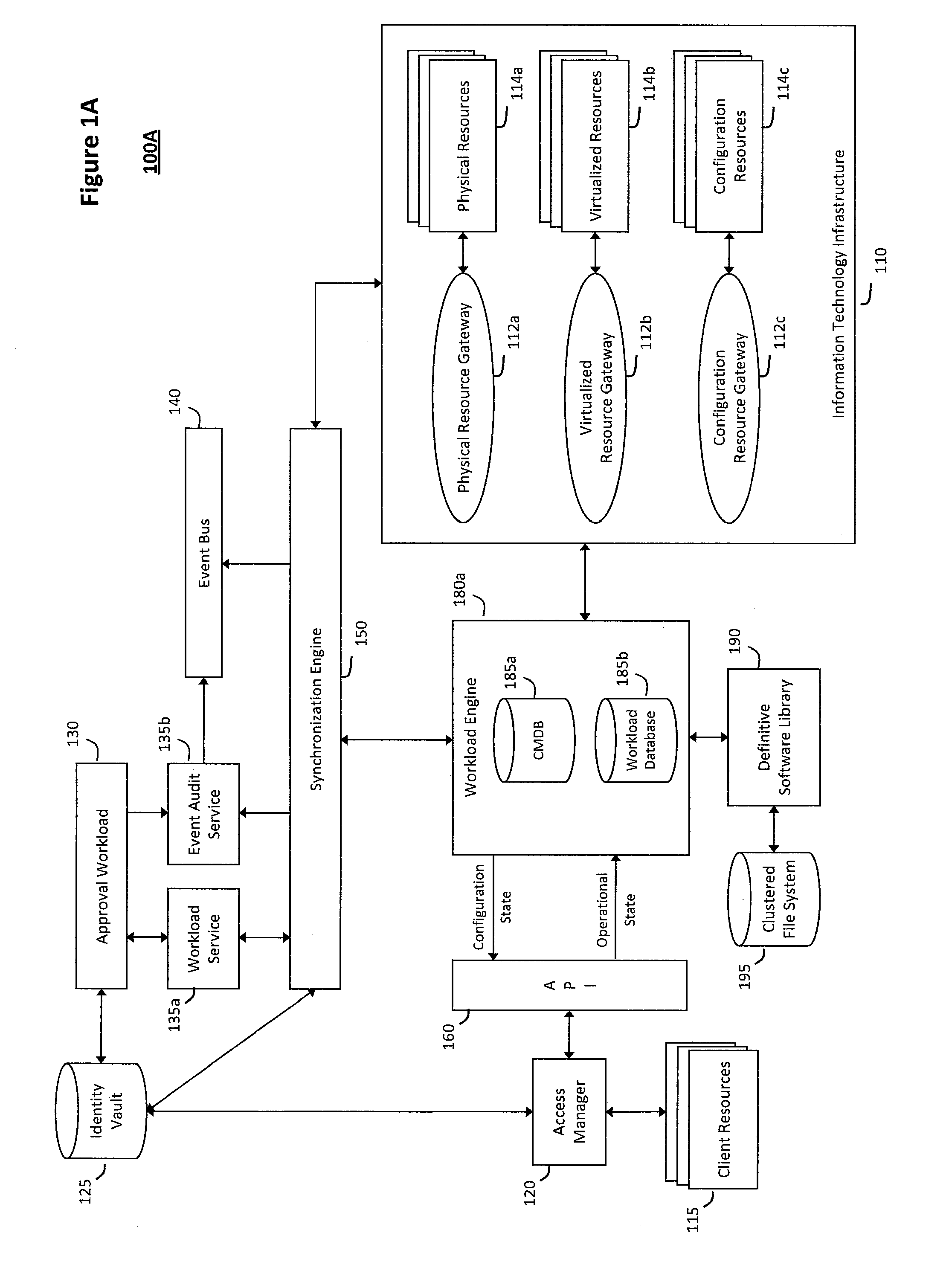 System and method for determining fuzzy cause and effect relationships in an intelligent workload management system