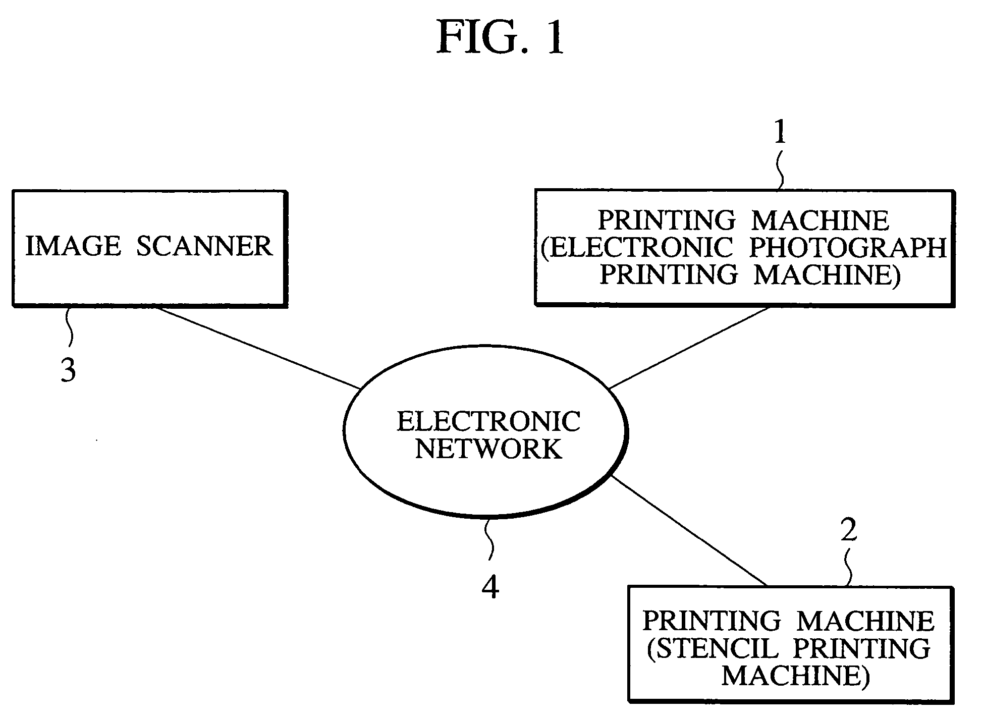 Information processing device, information processing method, computer-readable recording medium containing information processing program and computer program product