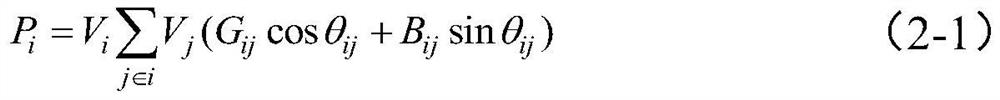 Steady-state modeling method for integrated energy system based on energy hub