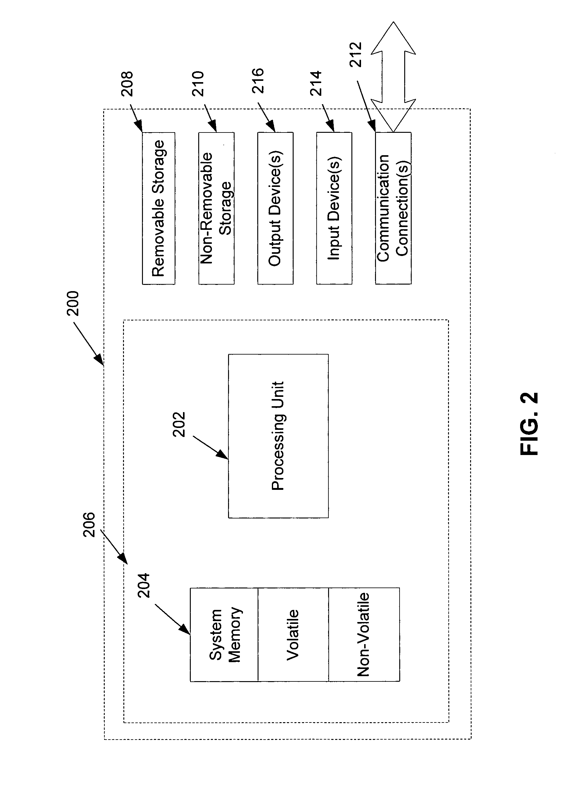 Method and system for automatically identifying and marking subsets of localizable resources