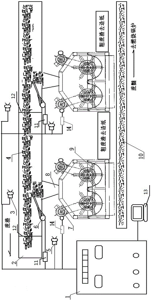 Charging automatic control system of boiling type pith-removing machinery