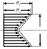 Production method of quenched and tempered high-strength Q800E super-thick steel plate