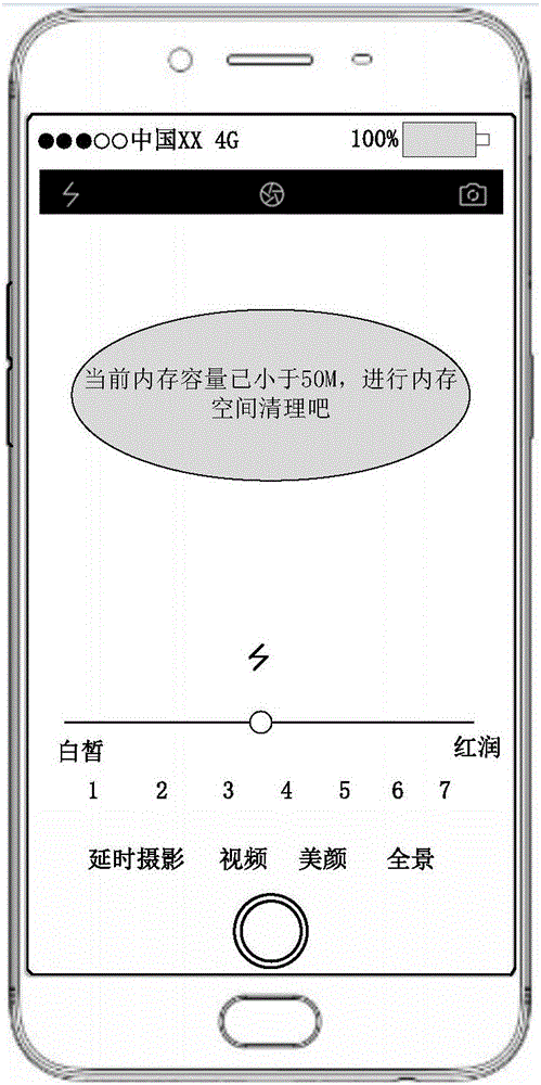 Internal memory control method and device