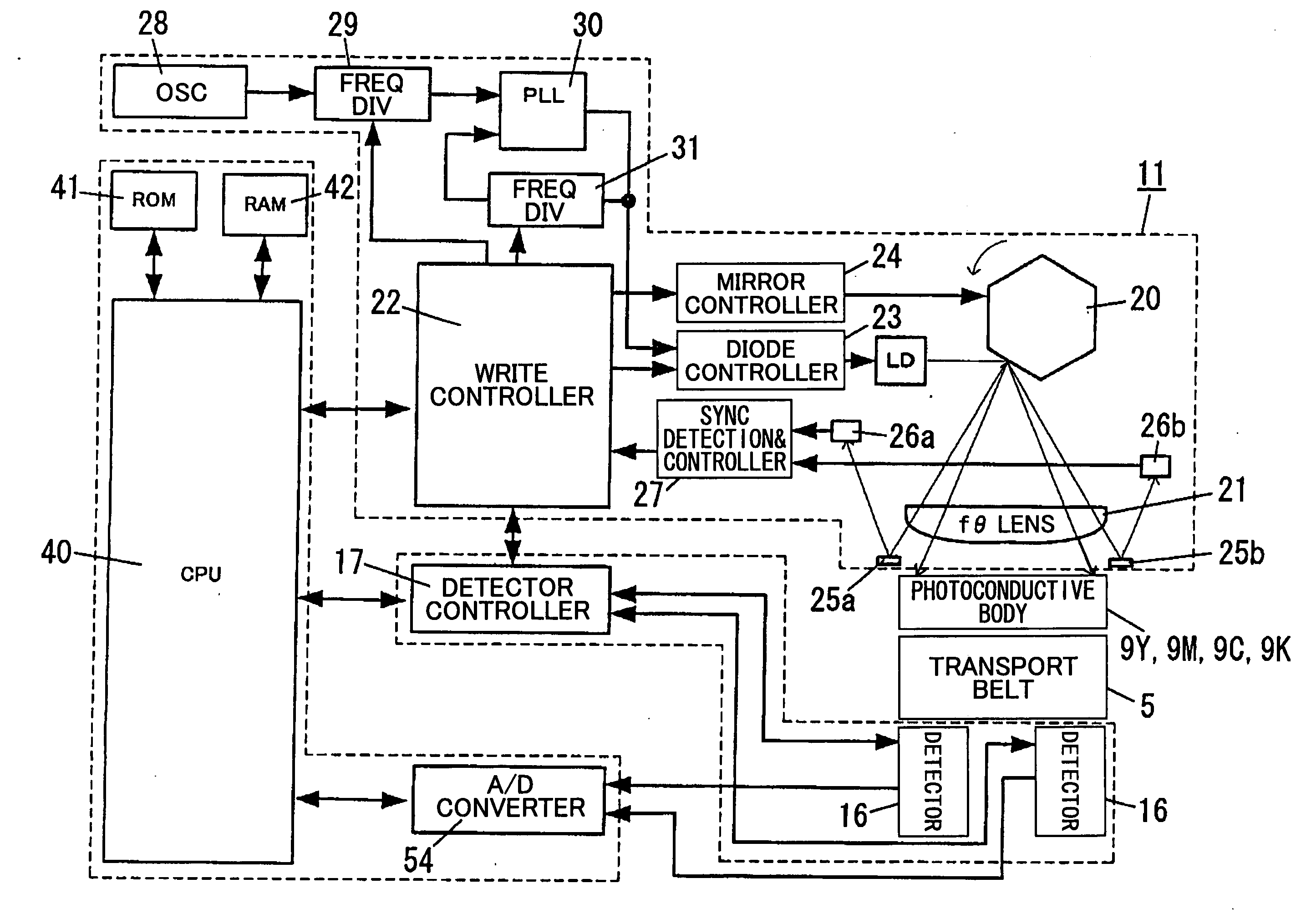 Image forming method, image forming apparatus and toner image pattern