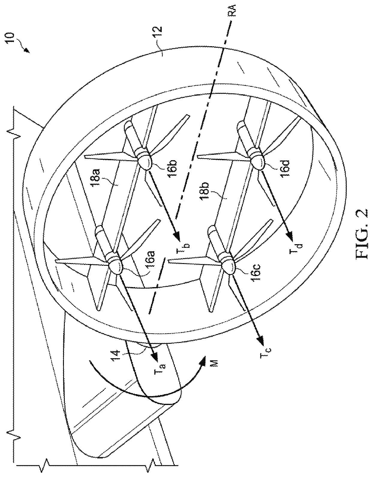 Autonomous thrust vectoring ring wing pod