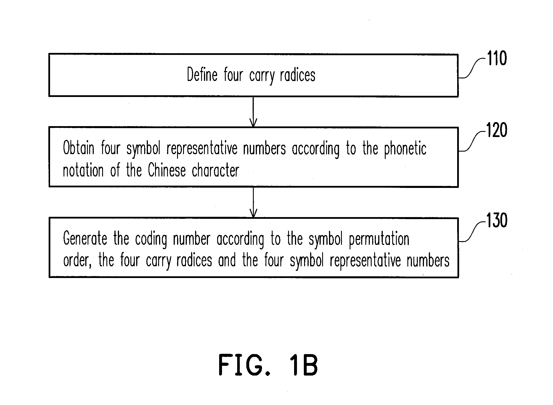 Computer input system and input method thereof