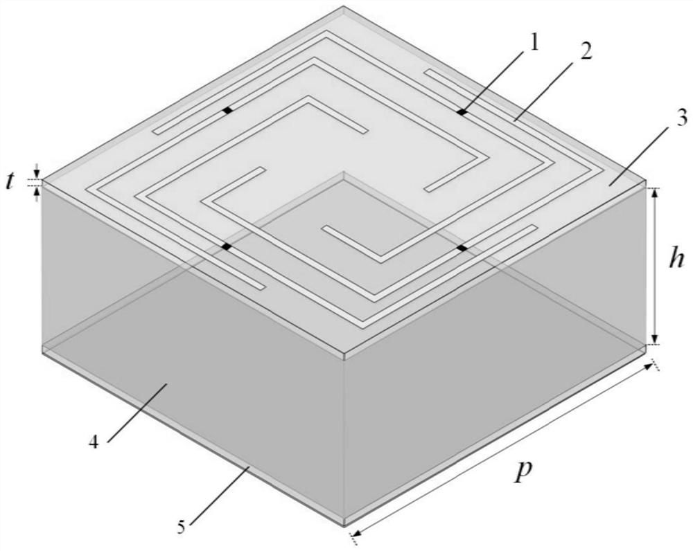 A frequency selective surface with absorption-reflection-absorption properties