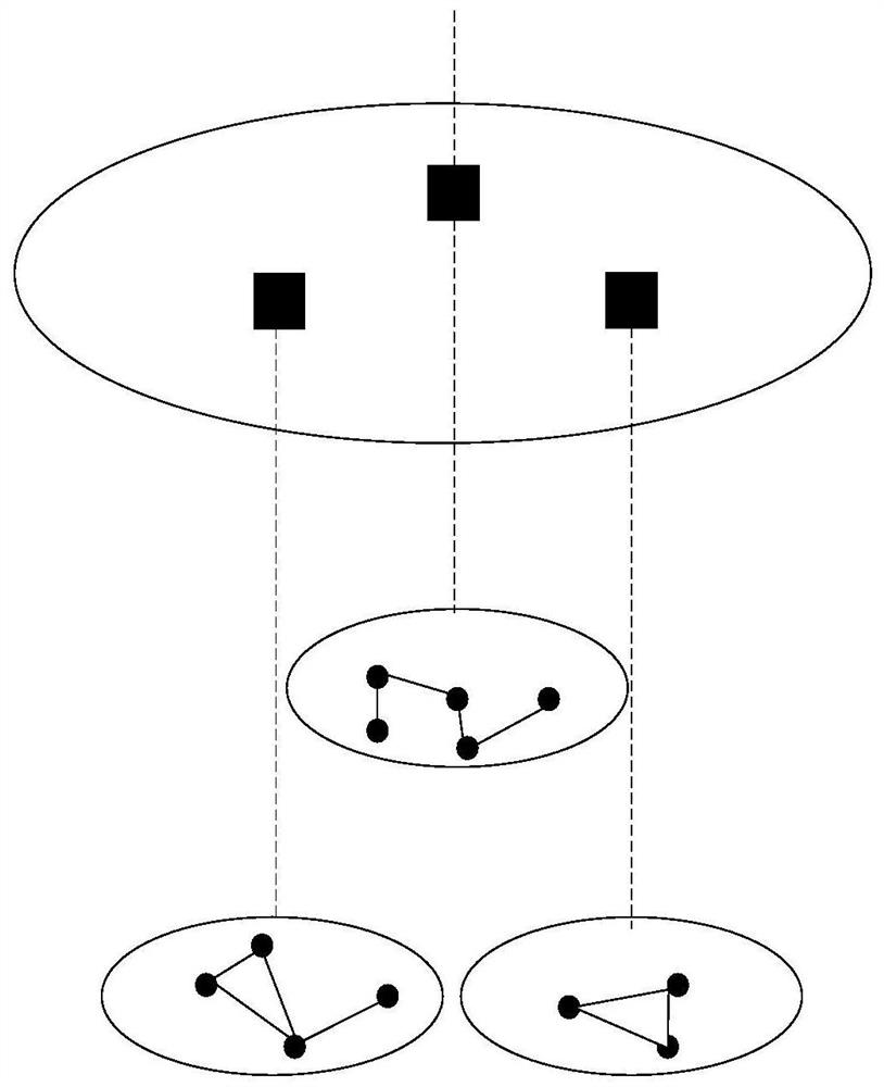 Free space optical fiber communication network routing method and device under delay tolerant network