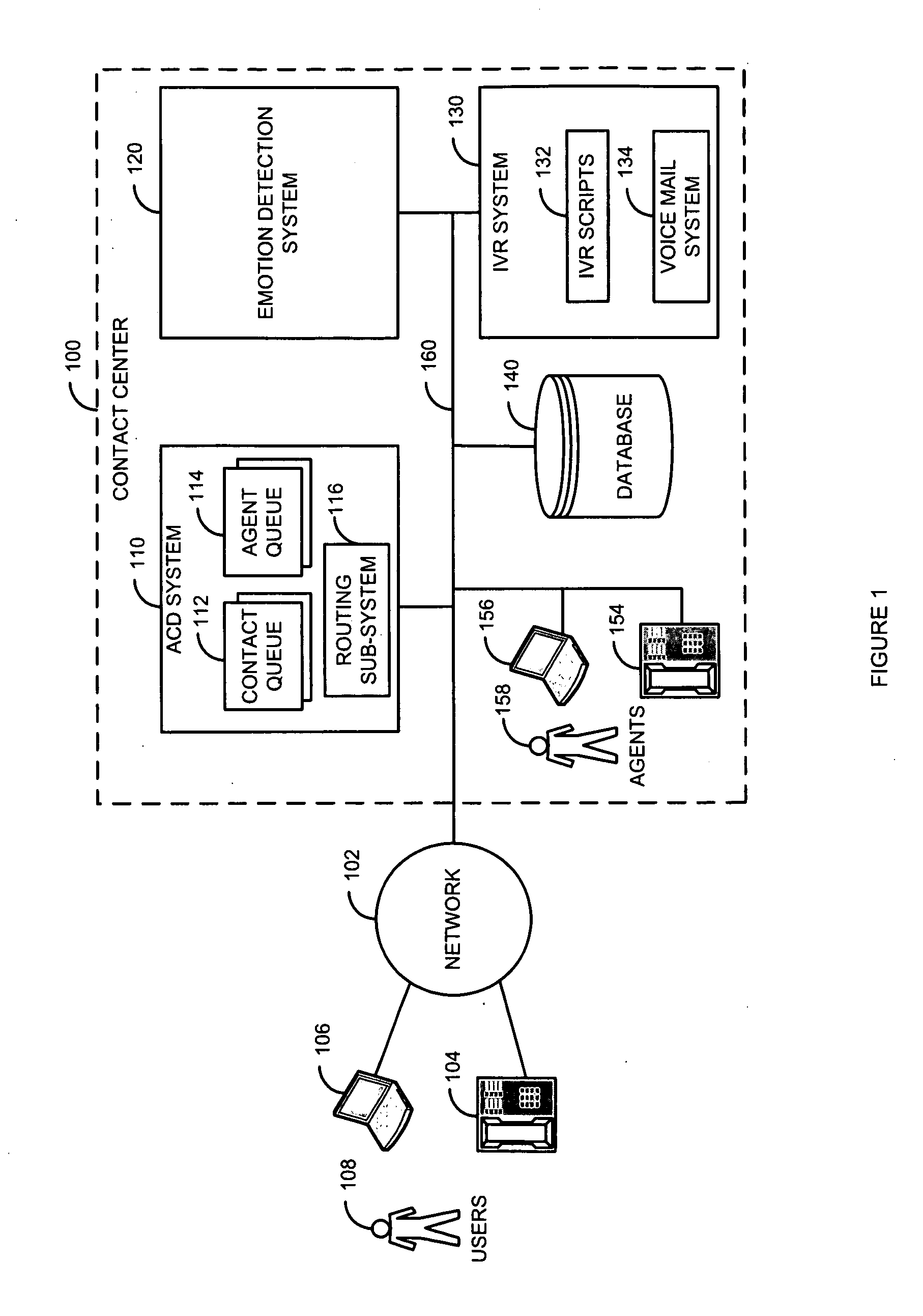 System and Method for Detecting Emotions at Different Steps in a Communication