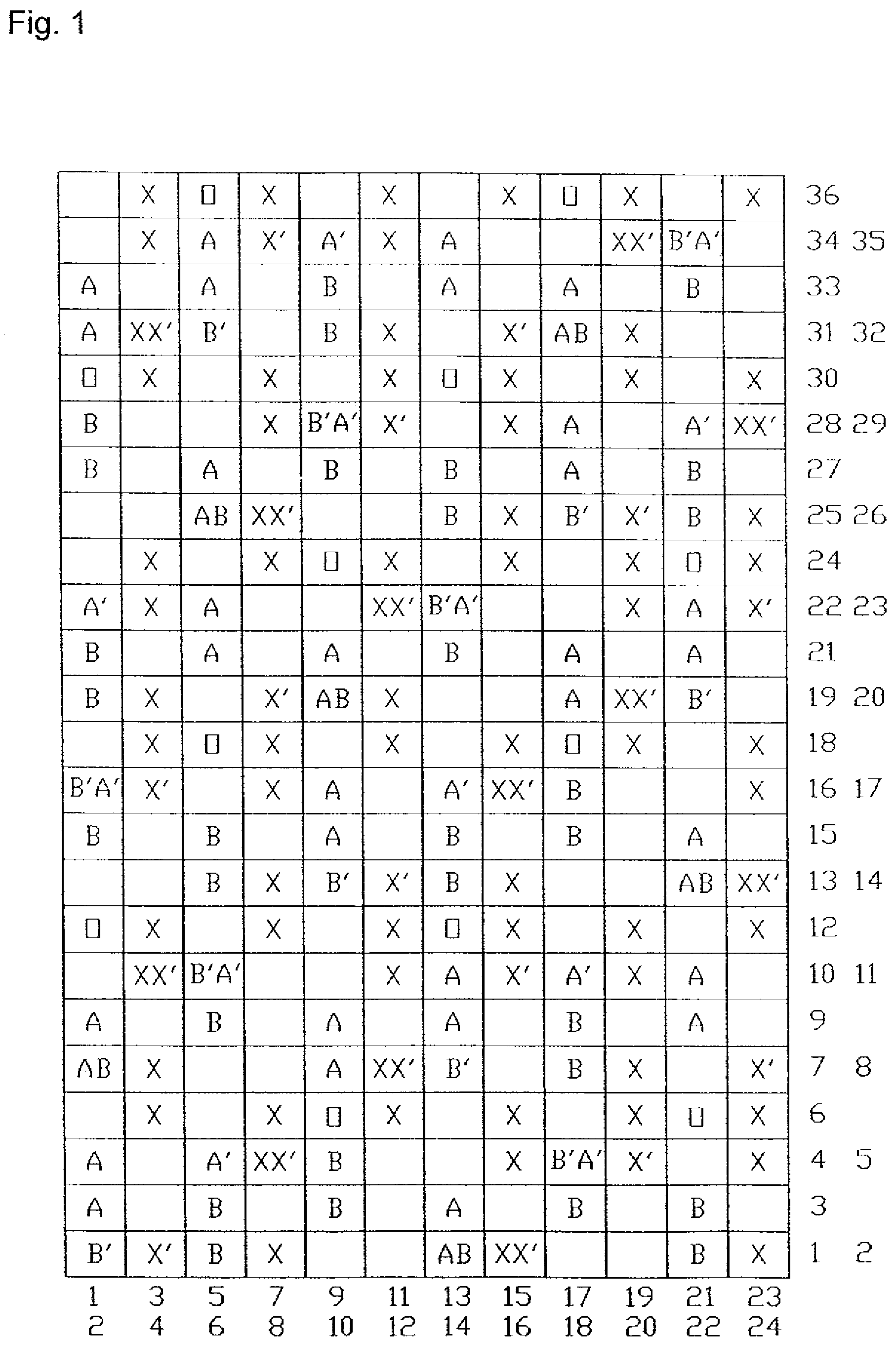 Forming fabric having offset binding warps