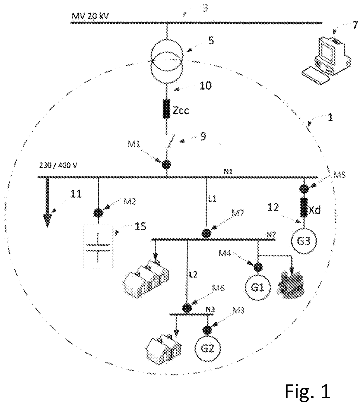 Method for estimating the topology of an electric power network using metering data