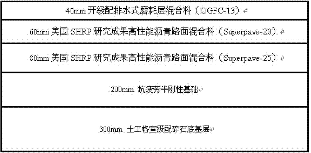 Asphalt pavement structure based on coordination of deformation of subgrade and pavement