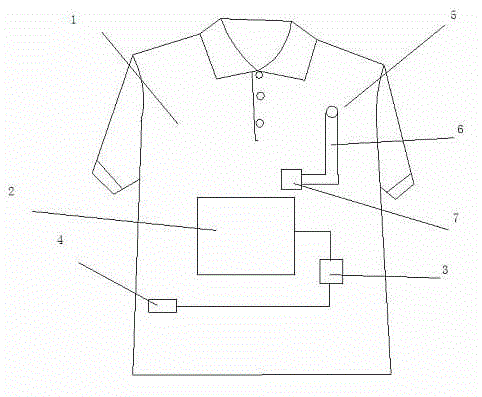 Permeable anion-releasing fabric garment with charging function