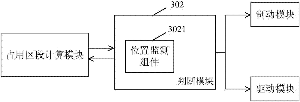 Method and device for controlling vehicle running simulation