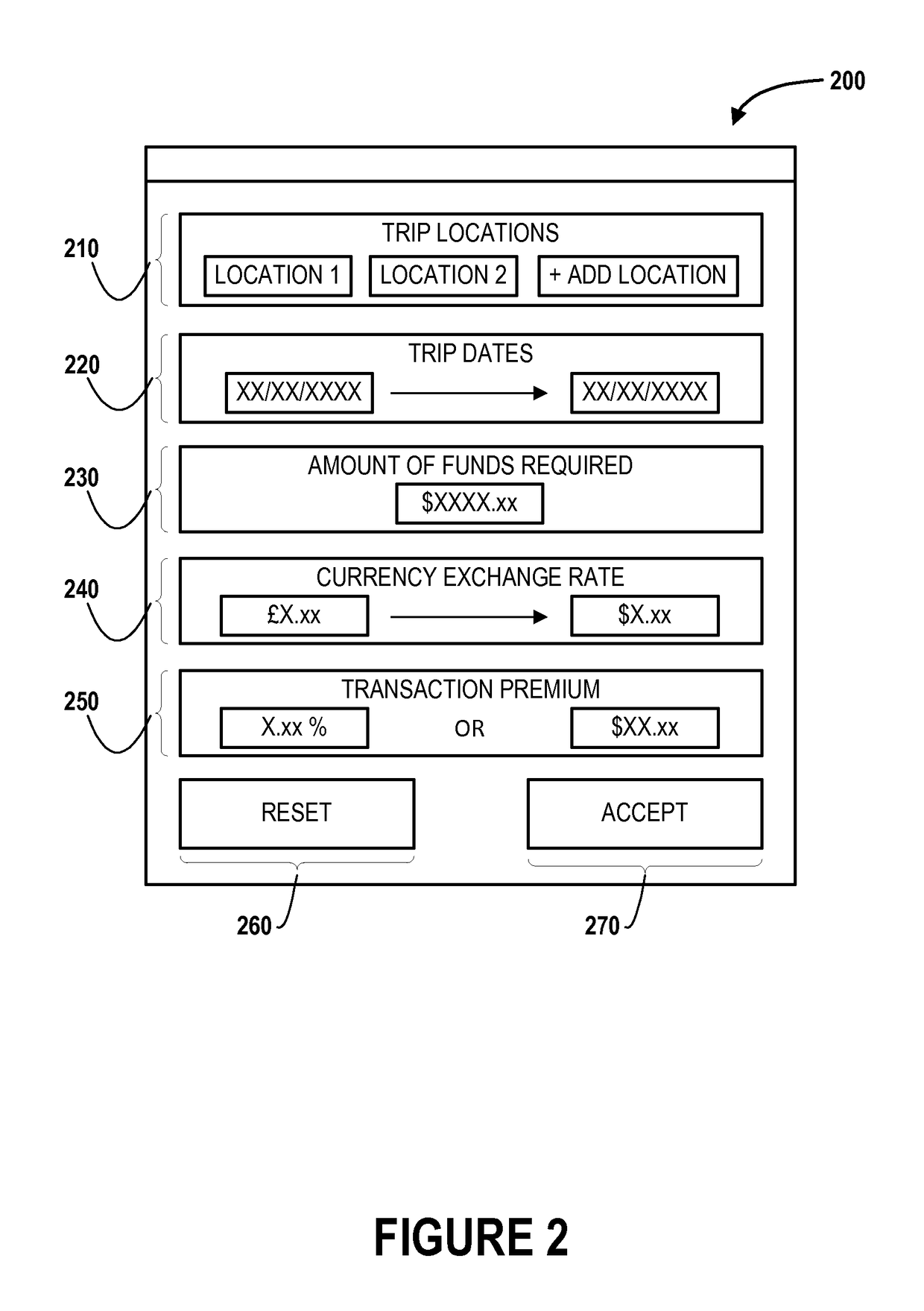 Pre-contracted, staged, currency exchange system