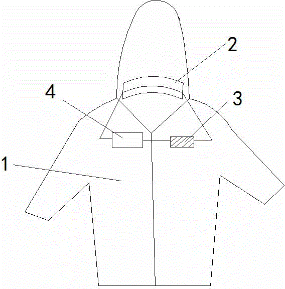 Anti-radiation coat with neck massage function