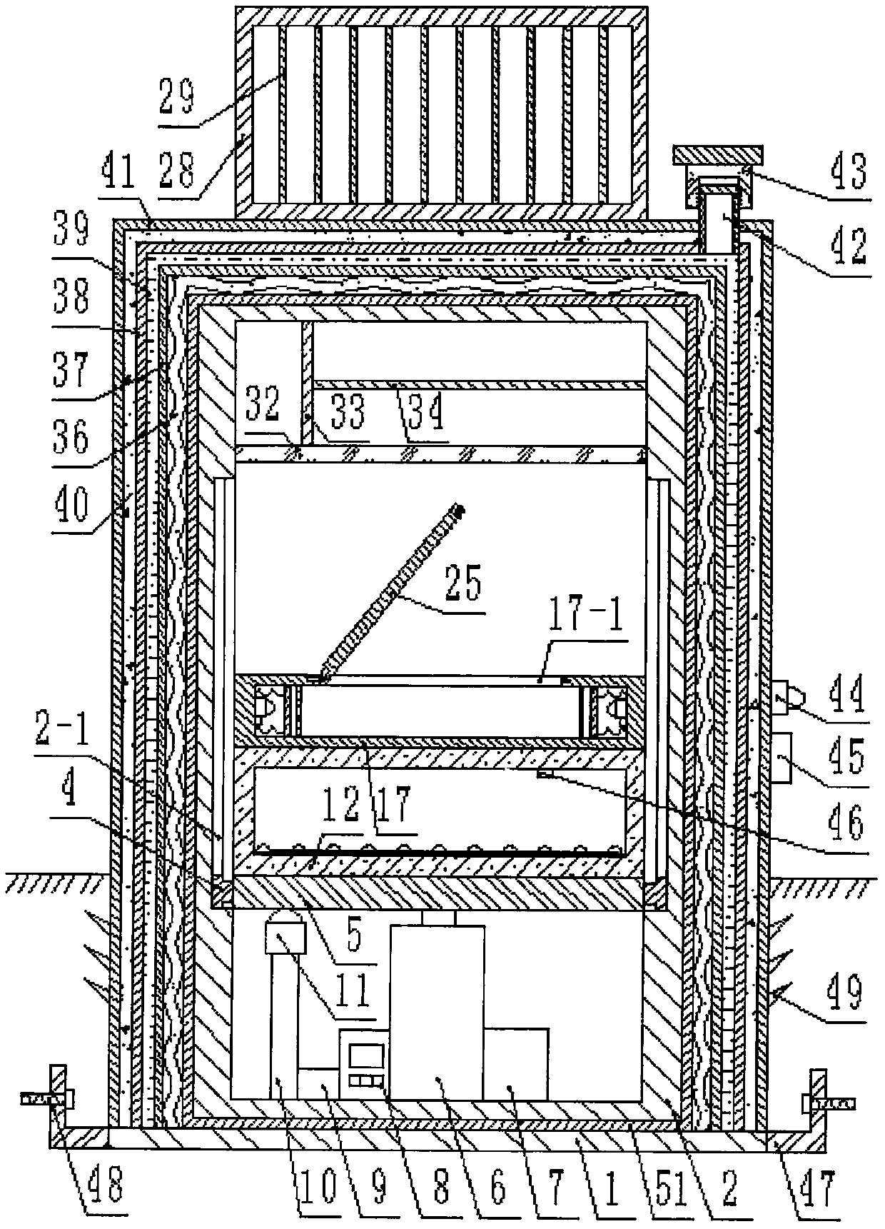 Novel accounting safe box