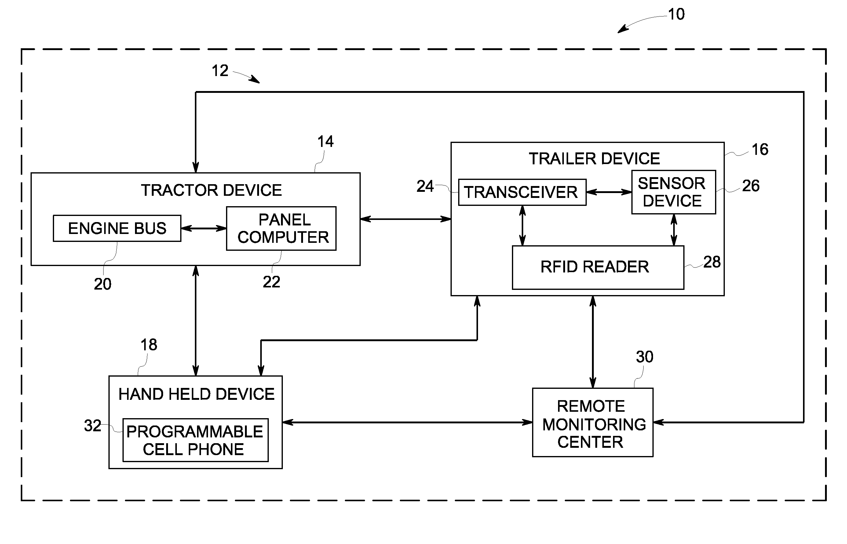 System and method for providing asset management and tracking capabilities