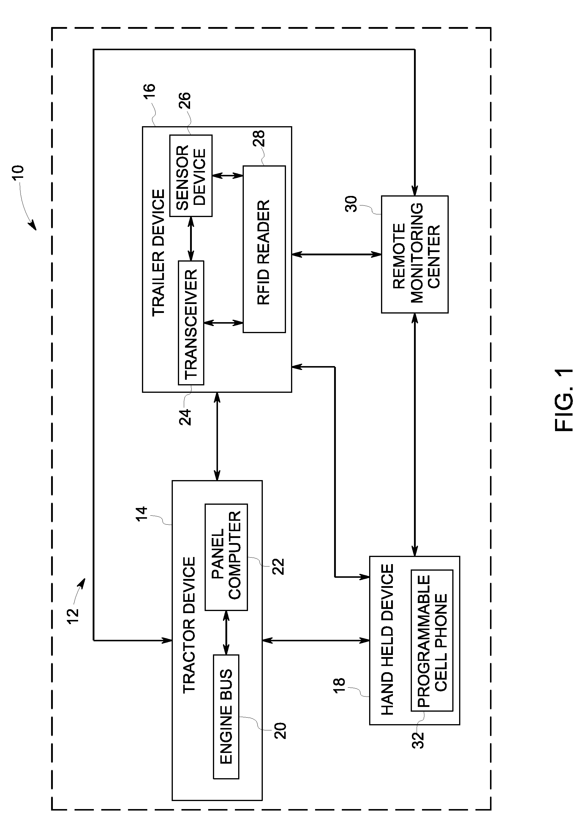 System and method for providing asset management and tracking capabilities