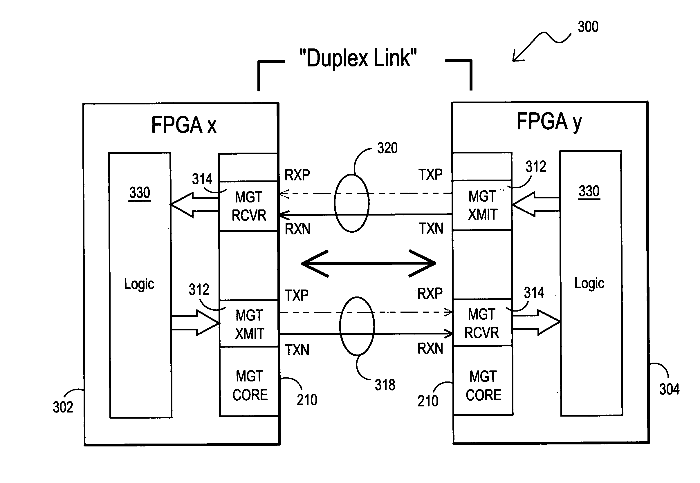 Systems and methods for interconnection of multiple FPGA devices